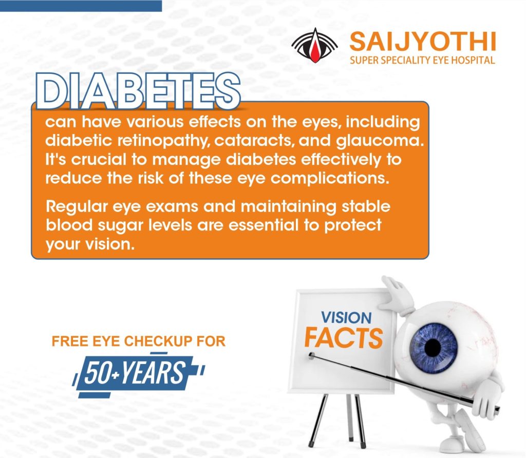 Diabetic Eye Treatment in Hyderabad