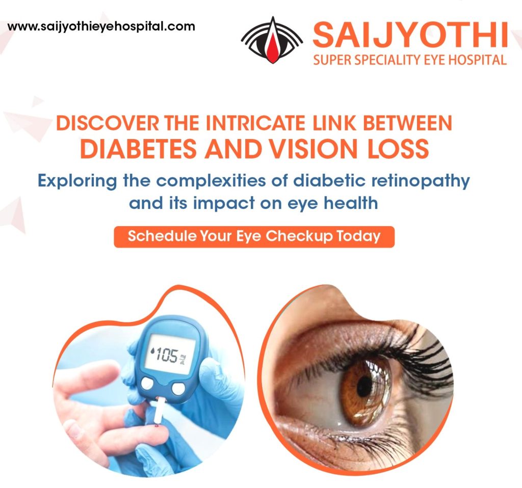 Diabetic Retinopathy Treatment in Hyderabad 