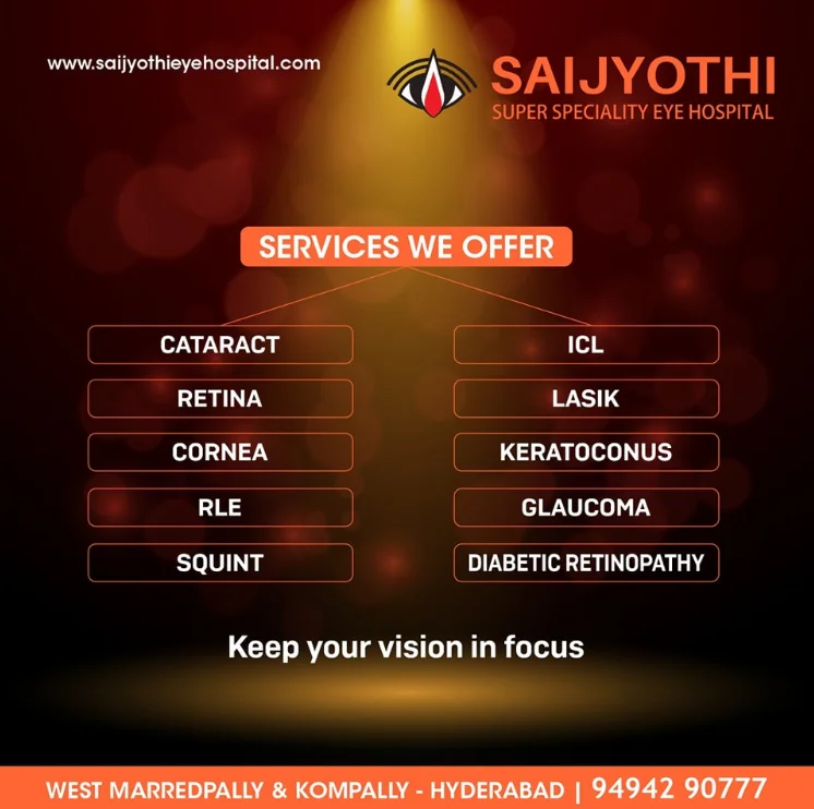 Best Eye Hospital in Hyderabad